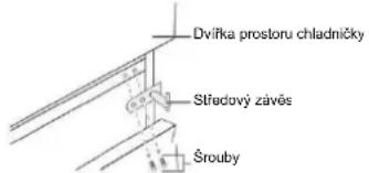 CANDY CDG1S514EWK - Změna směru otvírání dvířek - 2