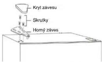 CANDY CDG1S514EWK - Zmena smeru otvárania dverí - 13