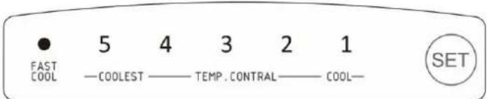 CANDY CDG1S514EWK - Temperatuurinstelling: - 1