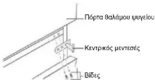 CANDY CDG1S514EWK - Αντιστροφή της φοράς ανοίγματος των πορτών - 2