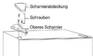 CANDY CDG1S514EWK - Türanschlag ändern - 15