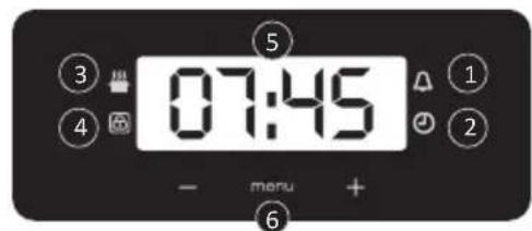 CANDY FCM665B - Beschrijving van het display (afhankelijk van het model) - 11