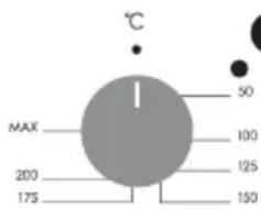 CANDY FCM665B - Low power consumption data according to Commission Regulation (EU) 2023/826 - 3