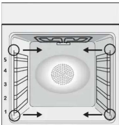 CANDY FCM665B - POnDpBxKa (3aBnCn OT MoJeLa) - 1