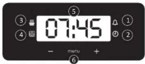 CANDY FCM665B - Display description (depends on model) - 11