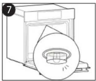 CANDY FCM665B - Spuldzes maina (atkarigs no modela) - 7