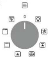 CANDY FCM665B - Display description (depends on model) - 10