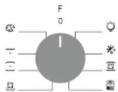 CANDY FCM665B - Jutiklinio valdymo laikrodžio programuotojo naudojimas (priklausonuo modelio) - 4
