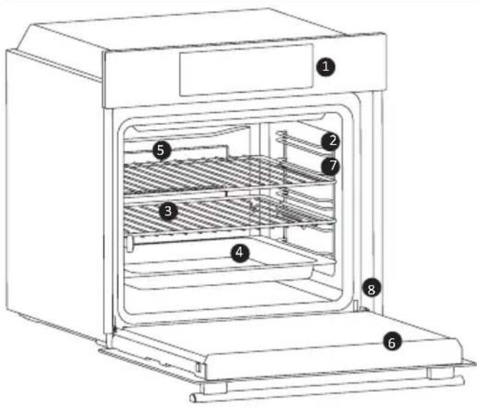CANDY FCM665B - Product description - 1