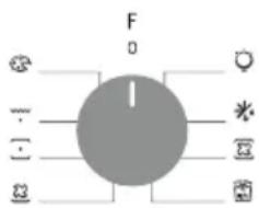 CANDY FCM665B - Low power consumption data according to Commission Regulation (EU) 2023/826 - 1