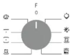 CANDY FCM665B - Gebruik van een aanraak gestuurde klok programmeur (afhankelijk van het model) - 1