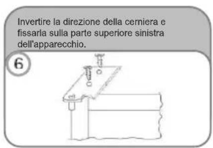 CANDY CDH1S617EXH - LO SBRINAMENTO e CONGELAZIONE - 8