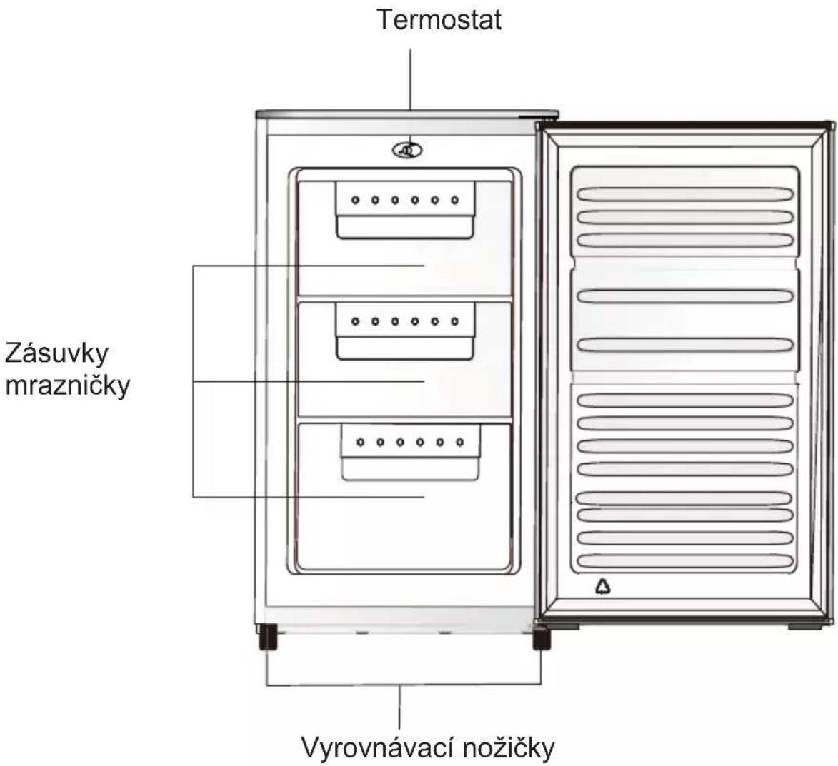 CANDY CCTUS 542XH15 - ÚSPORA ENERGIE - 1