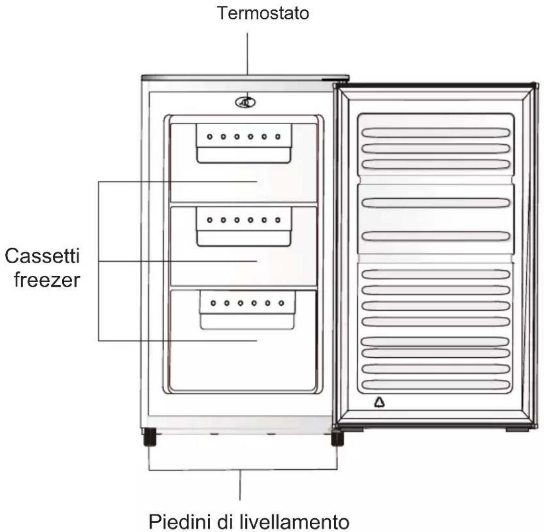 CANDY CCTUS 542XH15 - Risparmio Energetico - 1