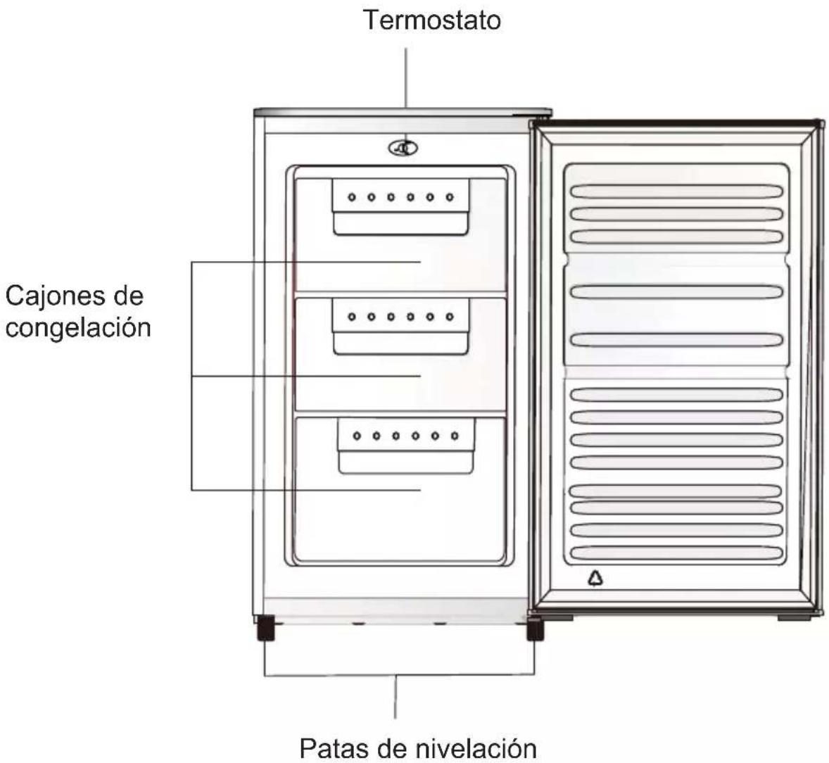 CANDY CCTUS 542XH15 - AHORRO ENERGÉTICO - 1