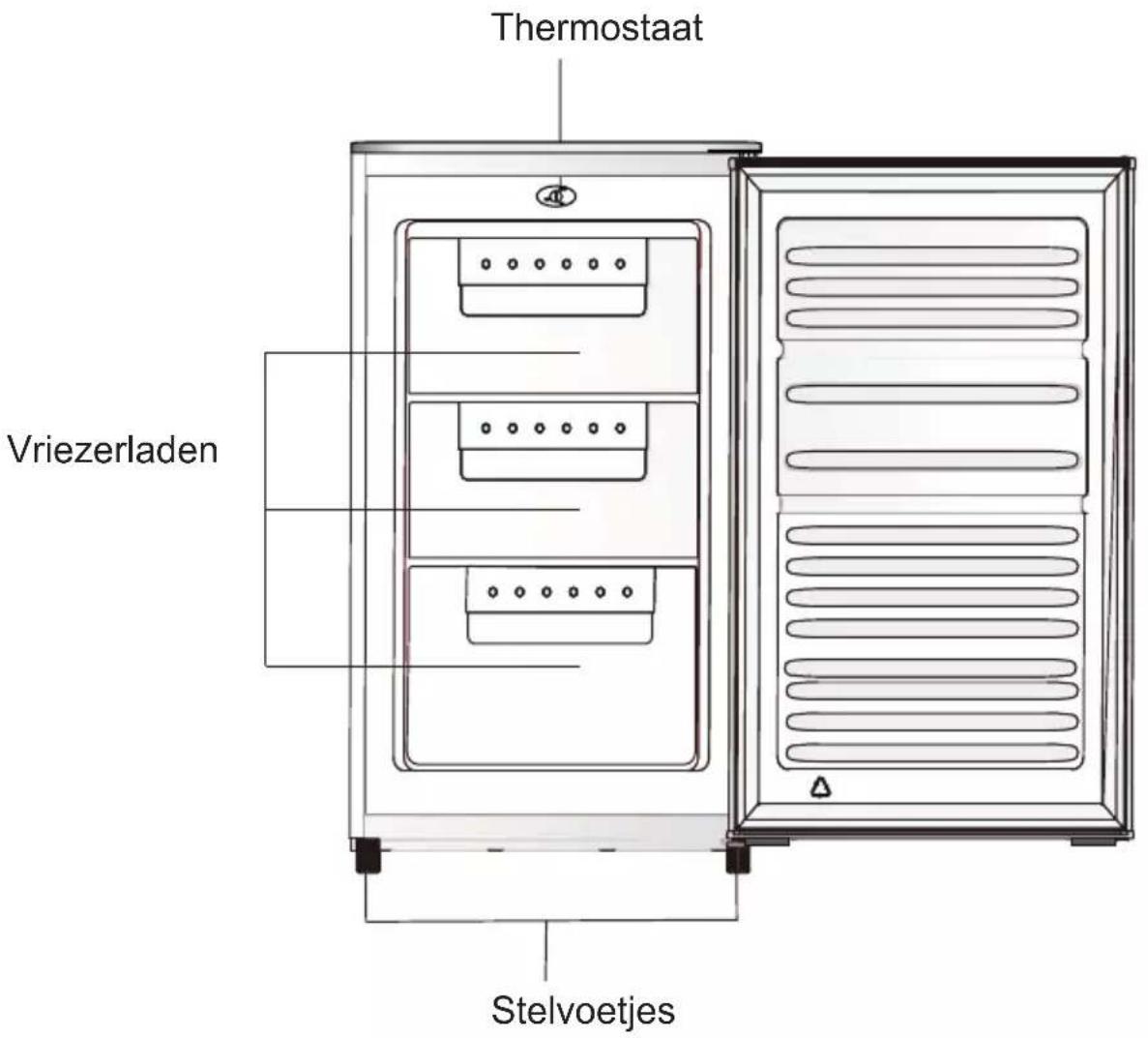 CANDY CCTUS 542XH15 - ENERGIEBESPARINGEN - 1