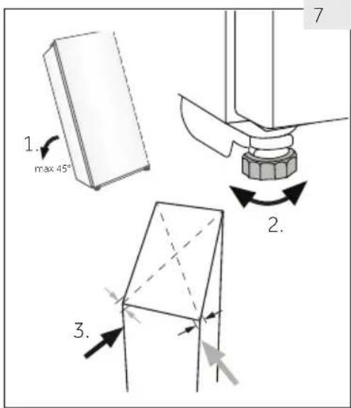CANDY CWC058 - Aligning the appliance - 1