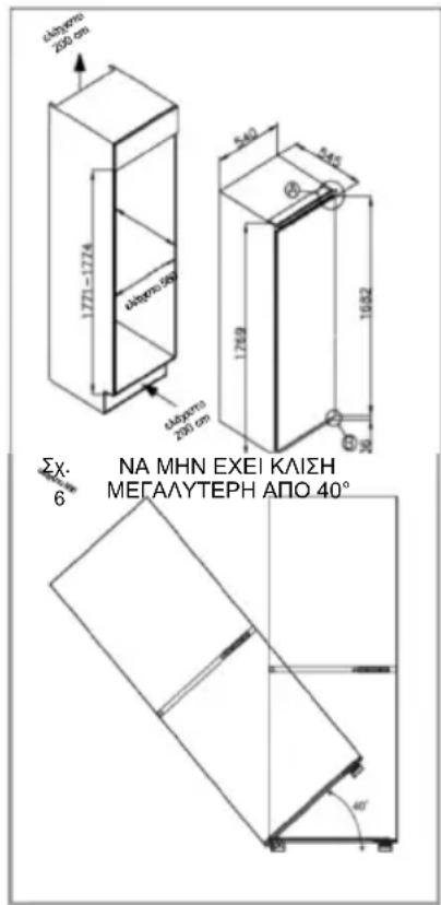 CANDY CMS518EWK - Εγκατάστασης - 1