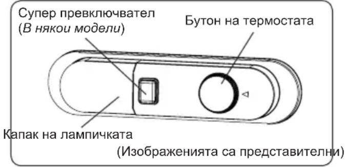 CANDY CVIOLS514EWH-1 - Размери - 4