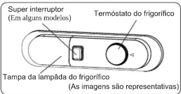 CANDY CVIOLS514EWH-1 - Configurações do Termóstato - 1