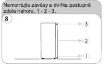 CANDY CDH1S513EW - OTOCENI SMERU OTEVIRANI DVERI - 8