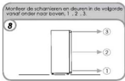 CANDY CDH1S513EW - A - 8