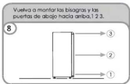 CANDY CDH1S513EW - INVER TIRE EL SENTIDO DE APERTURA DE LAS PUERTAS - 8