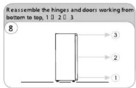 CANDY CDH1S513EW - DEFROSTING and FREEZING - 10