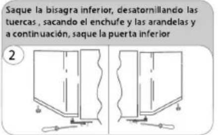 CANDY CDH1S513EW - INVER TIRE EL SENTIDO DE APERTURA DE LAS PUERTAS - 2