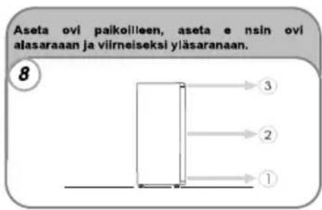CANDY CDH1S513EW - OVIENT KATISYYDEN VAIHTAMINEN - 8