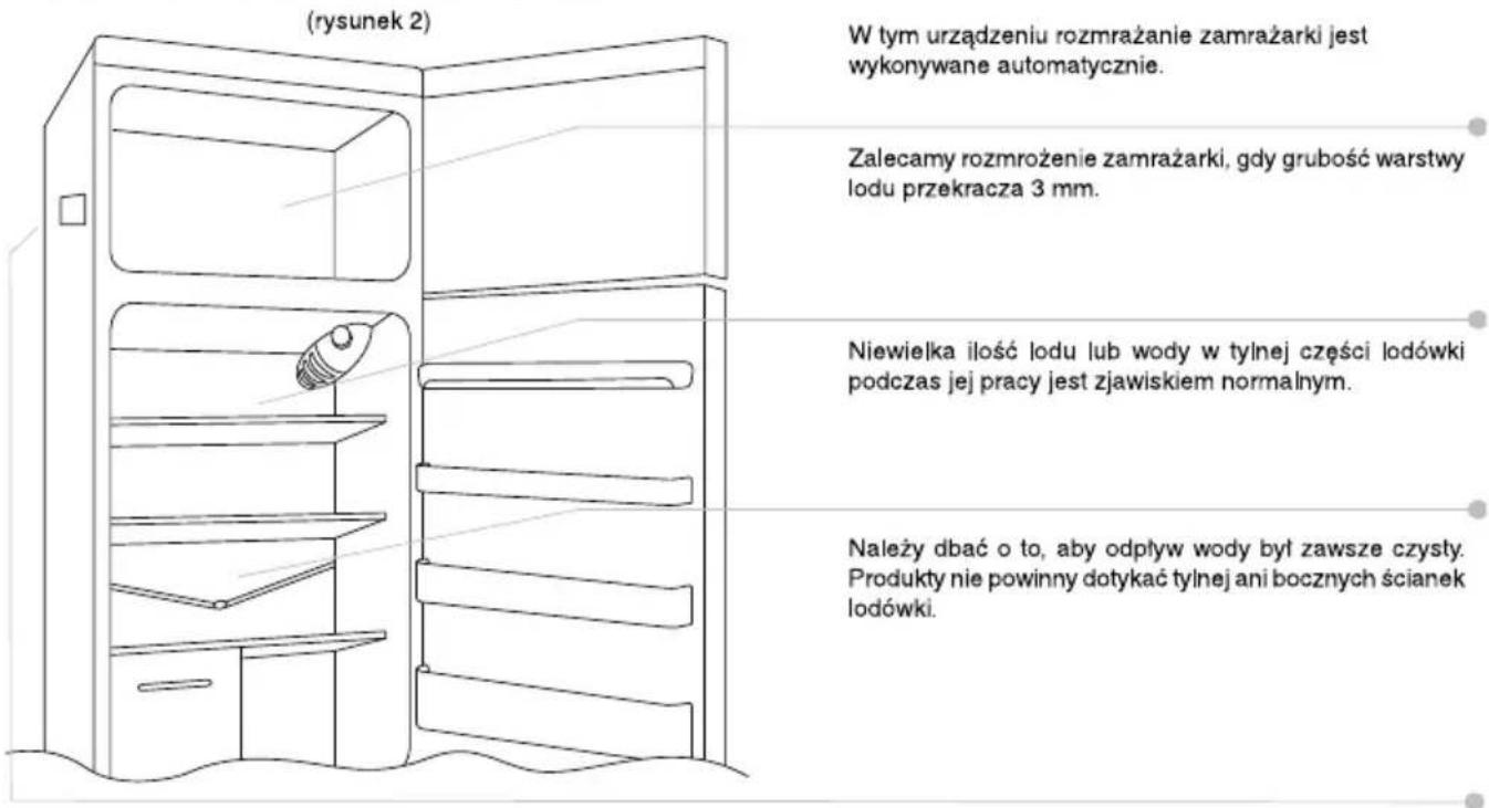 CANDY CDH1S513EW - ROZMRAZANIE I ZAMRAZANIE - 1