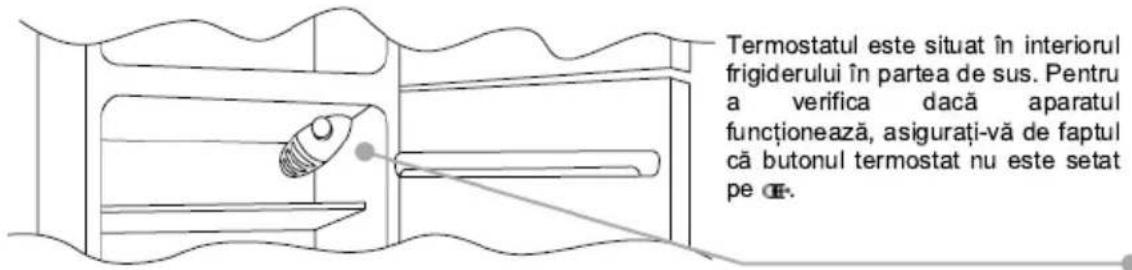 CANDY CDH1S513EW - PANOU DE CONTROL - 1