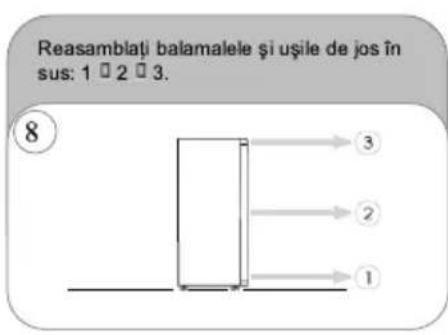 CANDY CDH1S513EW - MODIFICAREA DIRECTIEI DE DESCIDERE A USII - 8