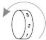 CANDY CDH1S513EW - OVLADACI PANEL - 3