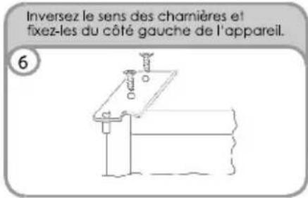 CANDY CDH1S513EW - INVERSERLESENSD'OUVERTUREDESPORTES - 6