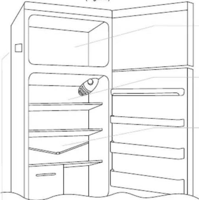 CANDY CDH1S513EW - AVISING OG FRYSING - 1