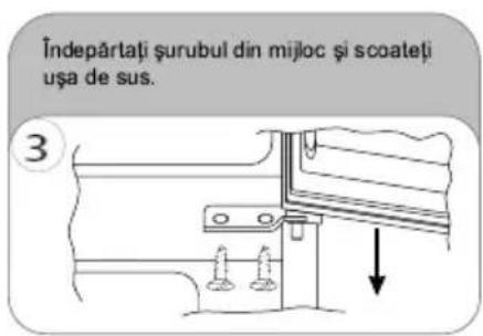 CANDY CDH1S513EW - MODIFICAREA DIRECTIEI DE DESCIDERE A USII - 3