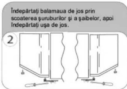 CANDY CDH1S513EW - MODIFICAREA DIRECTIEI DE DESCIDERE A USII - 2