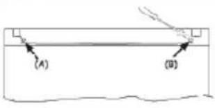 CANDY CDH1S513EW - A - 4