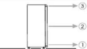 CANDY CDH1S513EW - FR Language - 2