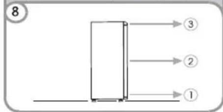 CANDY CDH1S513EW - A - 8
