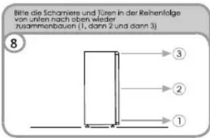 CANDY CDH1S513EW - TURANSCHLAGWECHSEL - 8