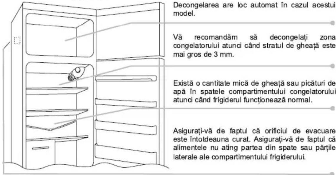 CANDY CDH1S513EW - DECONGELARE $I CONGELARE - 1