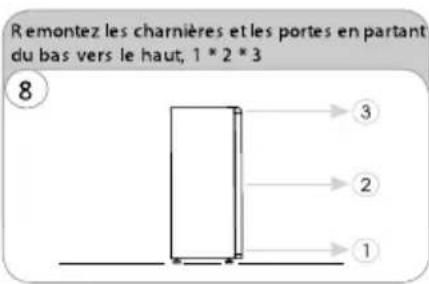 CANDY CDH1S513EW - INVERSERLESENSD'OUVERTUREDESPORTES - 8