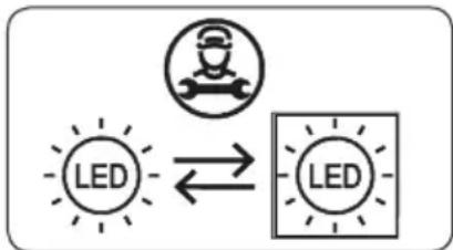 CANDY CVIOLS514EWHE-1 - Udskiftning af LED-belysning - 2