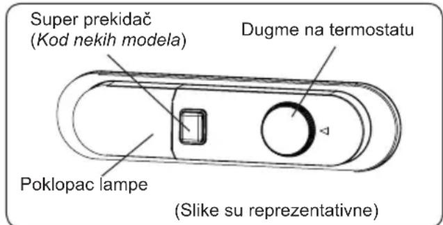 CANDY CVIOLS514EWHE-1 - Podešavanje termostata - 1