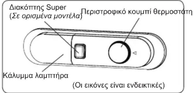 CANDY CVIOLS514EWHE-1 - Ρύθμιση θερμοστάτη - 1
