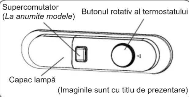 CANDY CVIOLS514EWHE-1 - Configurarea termostatului - 1