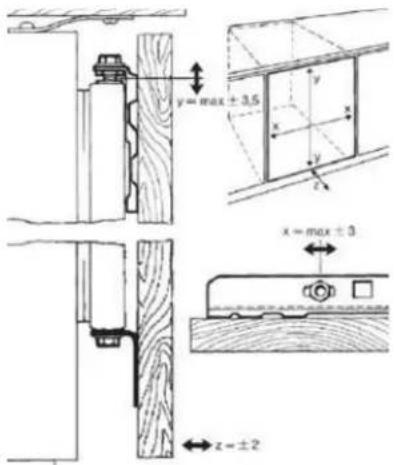 CANDY CMLS68EW - Fitting the furniture door to the appliance - 3