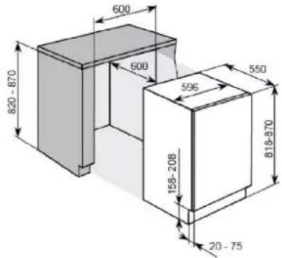 CANDY CMLS68EW - Afmetingen van de opening - 1